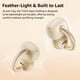 thumbnail image 3 of Auriculares abiertos TOZO OpenEarring Bluetooth 5.4 40H, 3 of 8