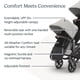 thumbnail image 5 of Segundo asiento inferior UPPAbaby RumbleSeat V3 para Vista V2/V3, 5 of 8