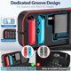 thumbnail image 3 of Estuche OIVO para Nintendo Switch OLED con capacidad para 20 tarjetas, 3 of 3