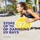 thumbnail image 3 of Spray de protección solar Coppertone Sport SPF 30 163 ml, paquete de 2, 3 of 8