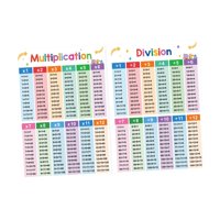 Magideal - 2 Piezas, Carteles De Matemáticas Educativas Para Niños, Tabla De Multiplicación De División A3 Aprendizaje Práctico De La División De Multiplicación