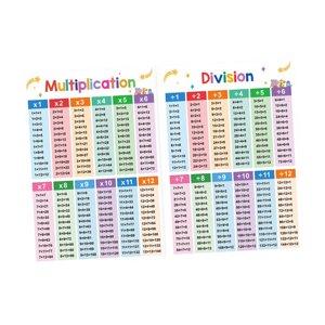 Magideal - 2 Piezas, Carteles De Matemáticas Educativas Para Niños, Tabla De Multiplicación De División A3 Aprendizaje Práctico De La División De Multiplicación