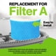 thumbnail image 3 of Filtros humidificadores Durabasics compatibles con Honeywell HAC-504, 3 of 8