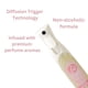 thumbnail image 3 of Ambientador KHADLAJ PERFUMES Mahasin Dalouaa 320ml, 3 of 6