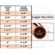 thumbnail image 4 of Abrazadera de sujeción para tubo de cobre EZ-FLUID 1/2" 10 piezas con dos orificios, 4 of 6