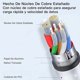 thumbnail image 2 of Cable Usb A Tipo C Yesido Ca-105 Reforzado 2.4a 1,2 MT, 2 of 2