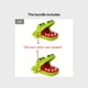 thumbnail image 1 of Crocodile Teeth Dentist Game - ABS Hand Pulling Teeth Classic Party Toy, 1 of 3