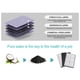 thumbnail image 4 of Filtros para fuentes de agua PUREUP de repuesto para Drinkwell, paquete de 12, 4 of 7