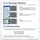 thumbnail image 5 of Cartuchos de tinta Toner Bank LC406XL LC406 para impresora Brother, 5 of 8