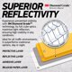 thumbnail image 5 of Cinta de Seguridad Reflectante Byllstore Pack de 20 Amarilla 3 × 1,2 cm, 5 of 8