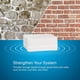 thumbnail image 5 of Repetidor Smart Hub Lutron Caseta PD-REP-WH Blanco, 5 of 5