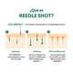 thumbnail image 3 of Sérum Booster VT Reedle Shot 50 Microagujas Cica Suavizantes 30 ml, 3 of 4