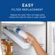 thumbnail image 4 of Filtro de agua de repuesto TEEHAY FPPWFU01 para Electrolux EPPWFU01, 4 of 9