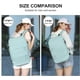 thumbnail image 5 of Mochilas de viaje grandes para mujeres y hombres, mochilas de mano, mochilas de senderismo, mochilas impermeables para deportes al aire libre, mochilas de ocio, artículos de viaje necesarios, 5 of 5
