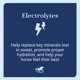 thumbnail image 3 of Suplemento de Electrolitos SmartEquine SmartLytes 1.6 kg, 3 of 5