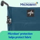 thumbnail image 5 of Silla de ruedas de transporte Medline, duradera y plegable, de acero, 19 pulgadas, 5 of 6