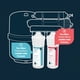 thumbnail image 2 of 2 Pre Filtros Osmosis Inversa, 2 of 3