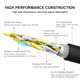 thumbnail image 4 of Cable Ethernet Yahody CAT 8 de 20 pies/6 m, 40 Gbps, 2000 MHz SFTP, 4 of 7