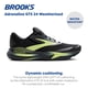 thumbnail image 2 of Zapatillas de Running Brooks Adrenaline GTS 24 Weatherized Talle 9 US, 2 of 6