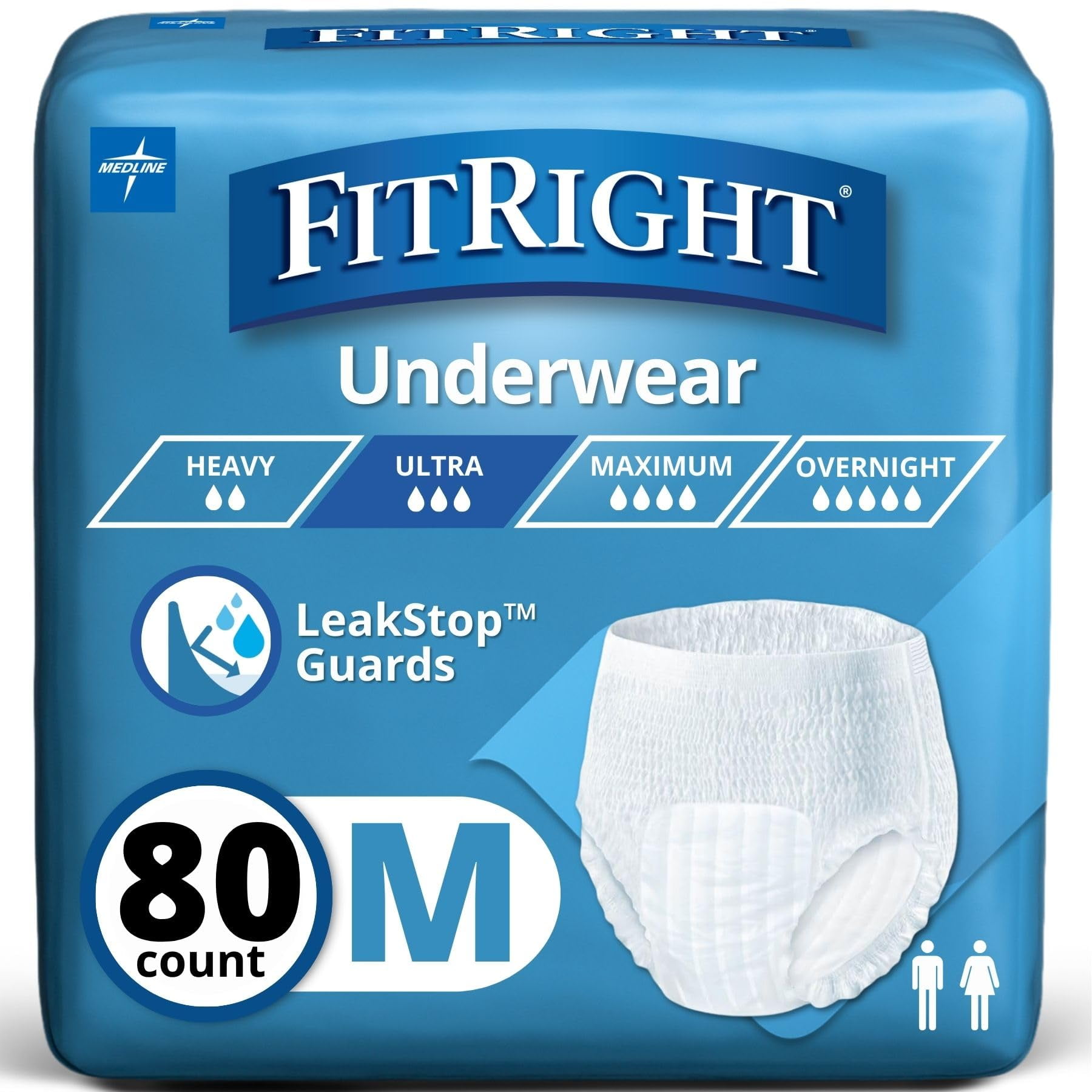 Ropa Interior Protectora Para Adultos Medline Fitright Ultra M 80 Unidades
