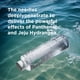thumbnail image 5 of Esencia Facial Spicule 210ml Pantenol Jeju, 5 of 8