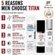 thumbnail image 2 of Kit Cuidado Facial Hombre Man Labs Titan Peptide Antiedad, 2 of 3