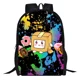 thumbnail image 3 of LankyBox Anime Cartoon Cartoon Surrounding Children's School Bag Primary and Middle School Students Backpack Large Capacity, 3 of 3