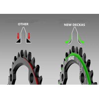 Genérica - Plato Ovalado Mtb Narrow Wide Bicicleta 30T 32T 34T 36T 38T Rojo