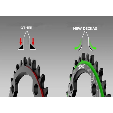 Genérica - Plato Ovalado Mtb Narrow Wide Bicicleta 30T 32T 34T 36T 38T Azul