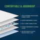 thumbnail image 4 of Almohadillas desechables UNIFREE superabsorbentes, 50 unidades, 4 of 6