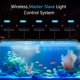 thumbnail image 5 of Lámpara de acuario SMATFARM de 95 W de espectro completo para tanques marinos, 5 of 8