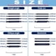 thumbnail image 2 of 15 Piezas De Rascadores De Tarjeta Para Gabinete Herramientas De Carpintería De Acero Azul Para Muelles De Alta Resistencia Para Grabado Desbarbado Pulido Y Lijado De Contornos, 2 of 9