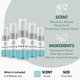 thumbnail image 2 of Spray de baño Mist N' Go, eliminador de olores para viajes, 30 ml, 5 unidades, 2 of 7