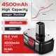 thumbnail image 2 of Batería Fhybat Ni-MH Diehard C3 de 19,2 V y 4,5 Ah para Craftsman, 2 of 7