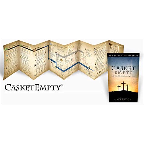 Línea de Tiempo Bíblica Casket Empty 102 cm Antiguo Testamento