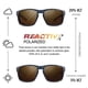 thumbnail image 3 of Gafas de Sol Julbo Shield Azul/Azul/Naranja REACTIV 2-4, 3 of 7