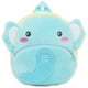 thumbnail image 2 of Fashion Children School Bags 3D Cartoon Print Plush Kids Backpack Kindergarten Boys and Girls School Bags Mini Backpack Book Bag, 2 of 3