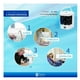 thumbnail image 5 of Ventilador Climatizador de Ambientes Polar Breeze Enfriador y Humifidor Portatil, 5 of 8