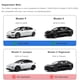 thumbnail image 2 of Caddy SANTACIN Caja de Almacenamiento Oculta para Reposabrazos Tesla Model Y/3, 2 of 6
