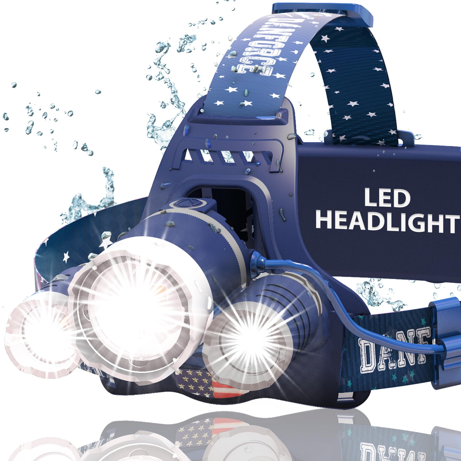 Linterna Frontal Danforce Led Recargable Por Usb De 1080 Lúmenes Ipx54
