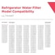 thumbnail image 2 of Filtro de agua Frigidaire ULTRAWF PureSource Ultra® x2, 2 of 5