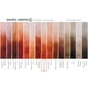 thumbnail image 5 of Pintura de acuarela DANIEL SMITH extra fina Burnt Sienna 15 ml, 5 of 5