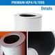 thumbnail image 4 of Filtro Purificador De Aire Inteligente Xiaomi 4 Compact Blanco, 4 of 5