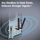 thumbnail image 5 of Antena WiFi BINGFU 8 dBi 2,4 GHz/5,8 GHz Pack de 4 RP‑SMA, 5 of 9