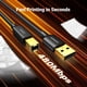 thumbnail image 3 of Cable de impresora UGREEN USB A a B de 1,5 m de alta velocidad para HP y Canon, 3 of 9