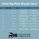 thumbnail image 5 of Línea de Pesca Rig Mate 80 lb – Rigs de Bucle de 46 cm, 5 of 9