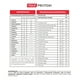 thumbnail image 2 of Suplemento Proteína Whey Premium Your Protein / Chef Neutro, 2 of 2
