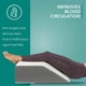 thumbnail image 3 of Almohada de cama con forma de cuña, elegante, jacquard, de Kölbs, Elevation, 3 of 8