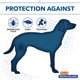 thumbnail image 3 of Champú para Perros Hartz UltraGuard Pro Triple Acción 532 ml, 3 of 6