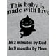 thumbnail image 2 of Baby Triangle Onesie "This Baby Is Made With Love In 2 Minutes By Dad In 9 Months By Mom" Shark Letter Print Newborn Cute Short Sleeve Romper Pajamas, 2 of 5